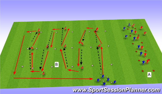 Football/Soccer Session Plan Drill (Colour): Screen 1