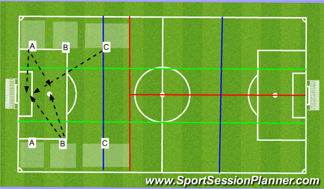 Football/Soccer Session Plan Drill (Colour): Screen 1