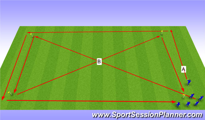 Football/Soccer Session Plan Drill (Colour): aerobic & anaerobic