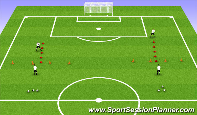 Football/Soccer Session Plan Drill (Colour): Warm Up