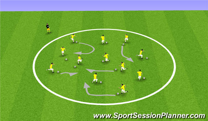 Football/Soccer Session Plan Drill (Colour): Player + Ball Warm ups