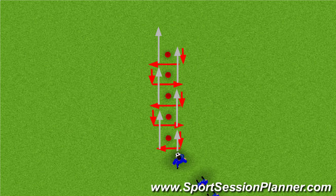 Football/Soccer Session Plan Drill (Colour): Wayne Rooney - Ball Skills