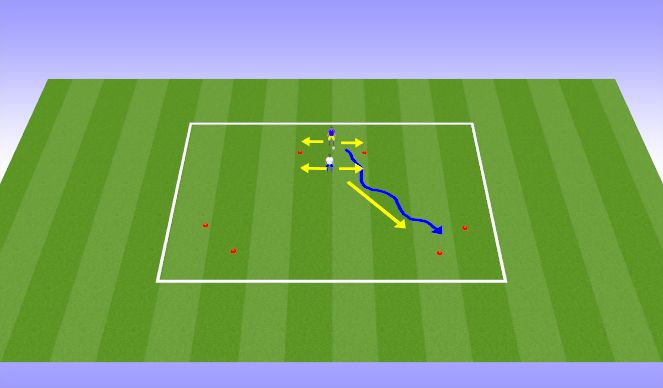 Football/Soccer Session Plan Drill (Colour): 1 vs 1