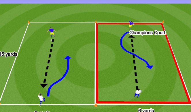 Football/Soccer Session Plan Drill (Colour): King of the Field