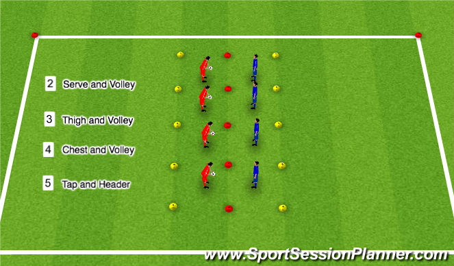 Football/Soccer: Paired Warm Up (Warm-ups, Moderate)