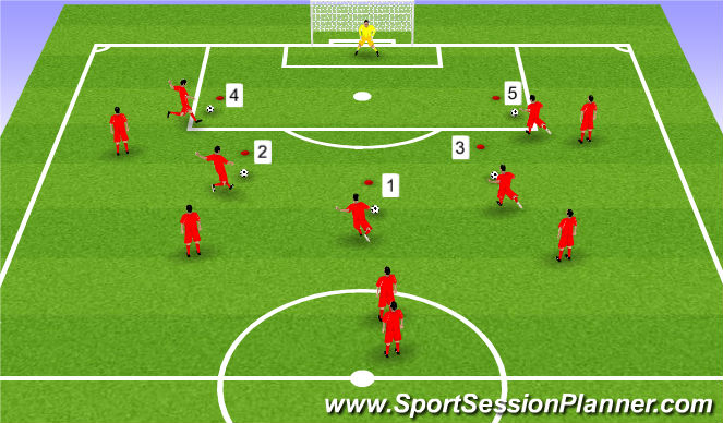 Football/Soccer: Shooting: Tic Tac Toe (Technical: Shooting, Moderate)