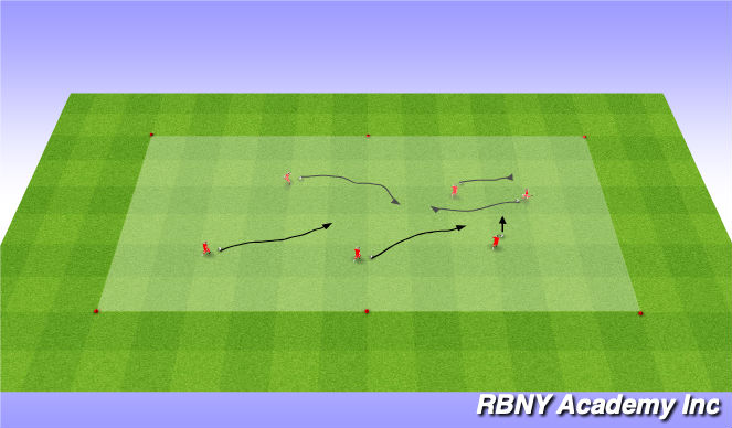 Football/Soccer Session Plan Drill (Colour): Introducation