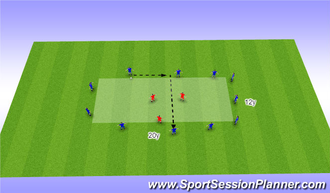 Football/Soccer Session Plan Drill (Colour): Warm up