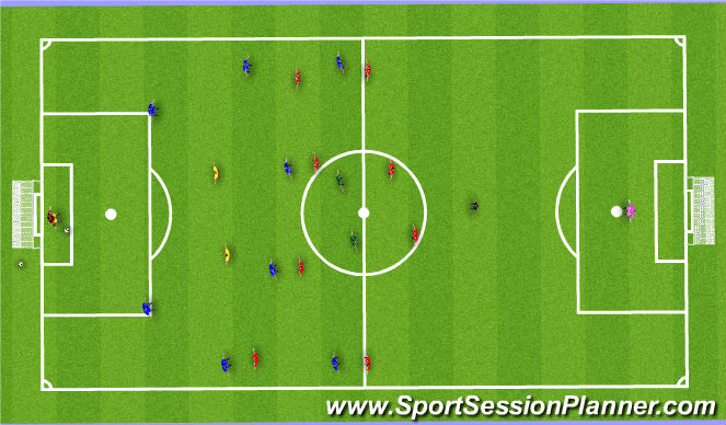 Football Soccer 改善1 4 4 2陣式中一對雙中鋒攻守功能的能力 Functional Striker Academy Sessions