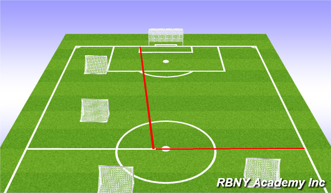 Football/Soccer Session Plan Drill (Colour): 6vs6 on the flank