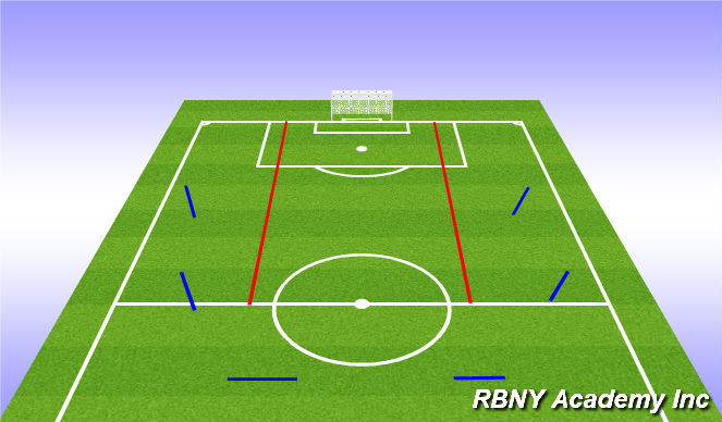 Football/Soccer: UEFA B Field Shapes (Tactical: Combination Play ...