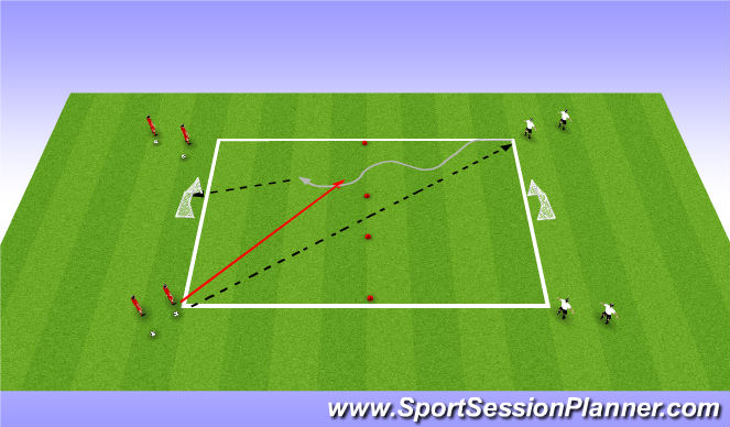 Football/Soccer Session Plan Drill (Colour): Skill Drill- Set Up 1