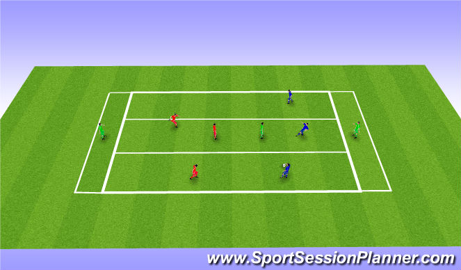 Football/Soccer Session Plan Drill (Colour): Switching Play Game