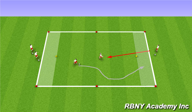 Football/Soccer Session Plan Drill (Colour): 1v1 End Line/Zone Soccer