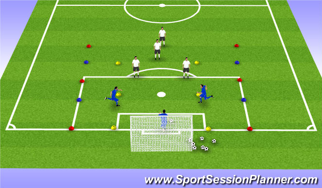 Football/Soccer Session Plan Drill (Colour): 3v2 build up WE Secure zone