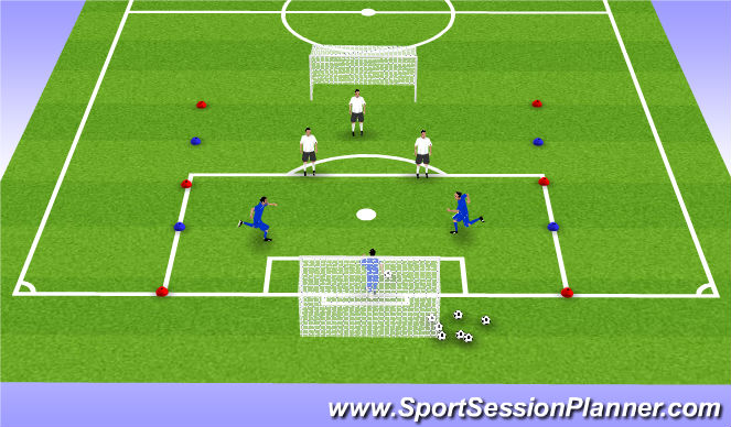 Football/Soccer Session Plan Drill (Colour): 3v3 Build up WE Secure Zone