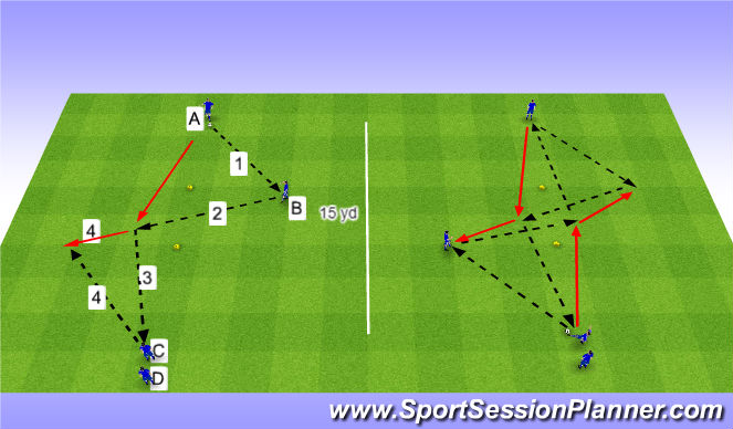 Football/Soccer Session Plan Drill (Colour): 2-Cone Passing Pattern 3