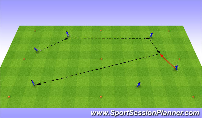 Football/Soccer Session Plan Drill (Colour): 6 player possession in 4 areas