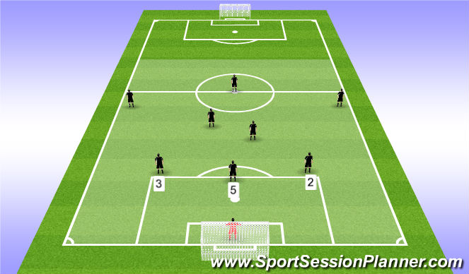 Football/Soccer Session Plan Drill (Colour): Defensive backs