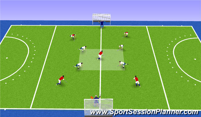 Hockey Session Plan Drill (Colour): Break out 4 v 5