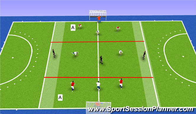 Hockey Session Plan Drill (Colour): Screen 6