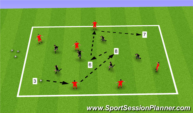 Football/Soccer Session Plan Drill (Colour): 6v6+4 on diags