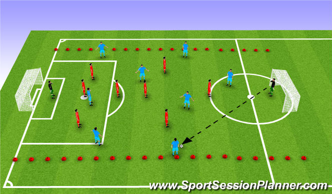 Football/Soccer Session Plan Drill (Colour): Game: 9v9