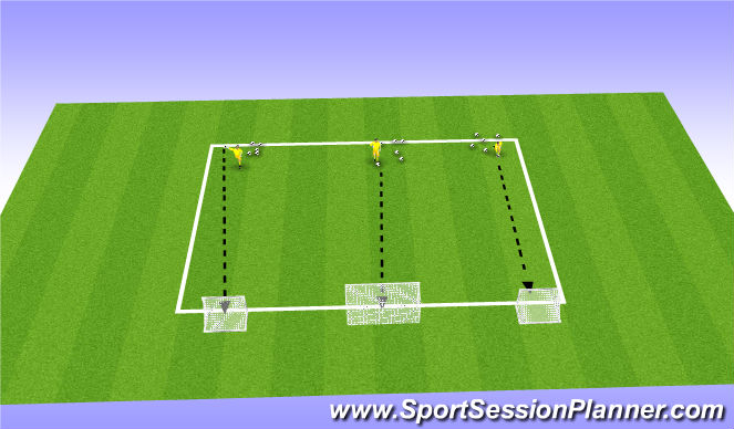 Football/Soccer Session Plan Drill (Colour): Distribution introduction