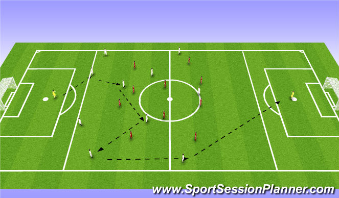 Football/Soccer Session Plan Drill (Colour): passive passing playing through