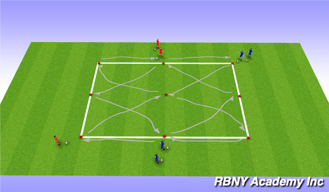 Football/Soccer Session Plan Drill (Colour): TECHNICAL REPS - PHASE 1