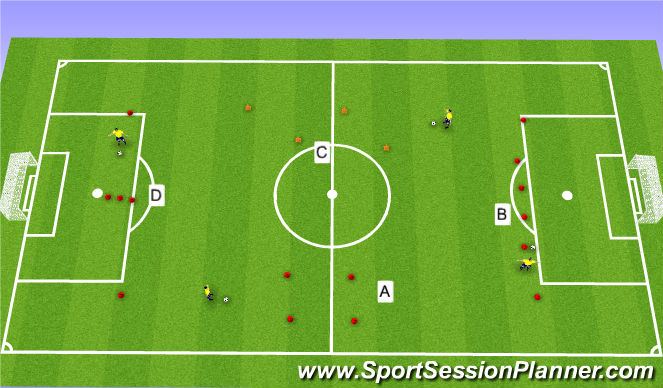 Football/Soccer Session Plan Drill (Colour): 热身