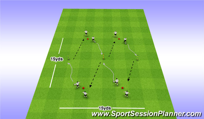 Football/Soccer Session Plan Drill (Colour): Ball Comfort
