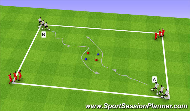 Football/Soccer Session Plan Drill (Colour): Feints/Scissors (Non-Opposed)
