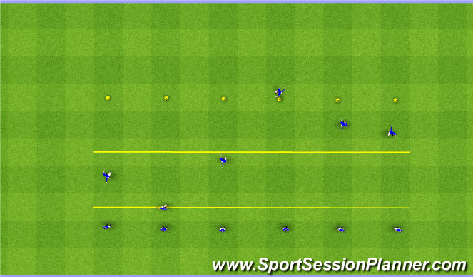 Football/Soccer Session Plan Drill (Colour): Warm Up Seven7s w/ Fast Feet