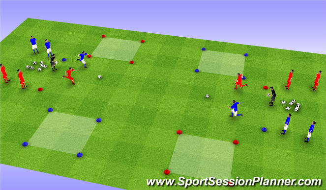 Football/Soccer Session Plan Drill (Colour): 1v1 to Zones