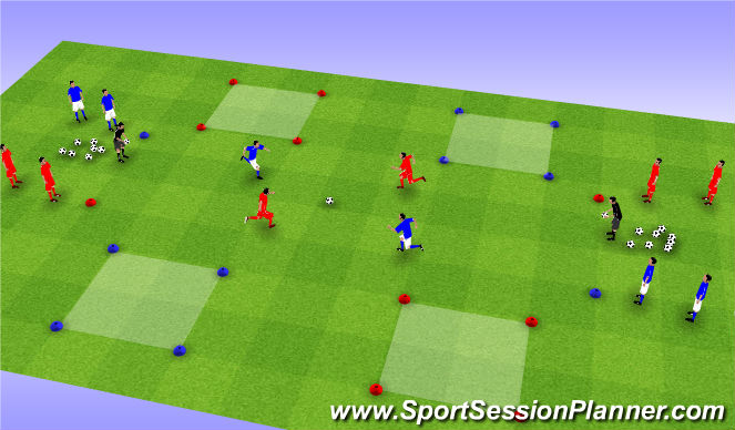 Football/Soccer Session Plan Drill (Colour): 2v2 to Zones