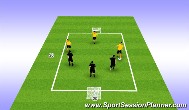 Football/Soccer Session Plan Drill (Colour): TG/SSG 3v3