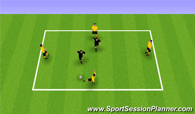 Football/Soccer Session Plan Drill (Colour): Rondo 4v2