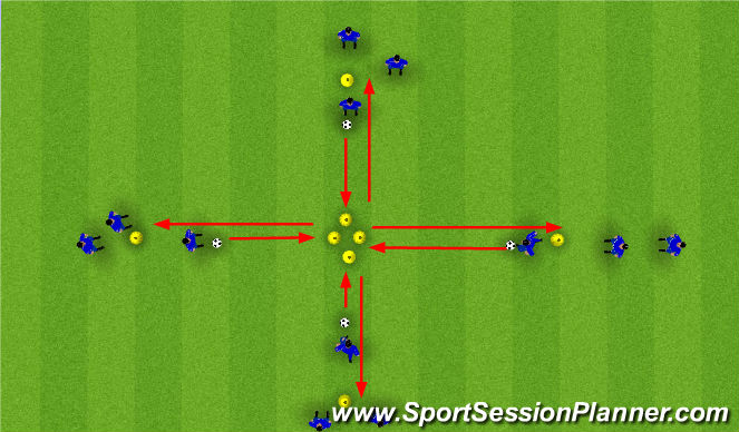 Football/Soccer Session Plan Drill (Colour): Dutch Diamond Dribbling/Passing