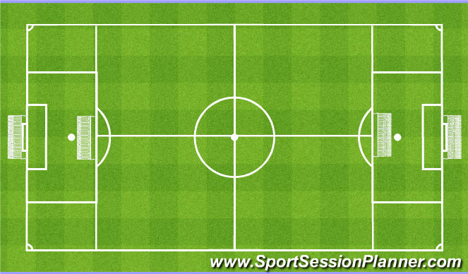 Football/Soccer Session Plan Drill (Colour): Quick aggresive change of attitude from defence to attack. Szybkie i agresywne przejście z obr do at