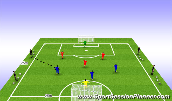 Football/Soccer Session Plan Drill (Colour): SSG 4V4 +4
