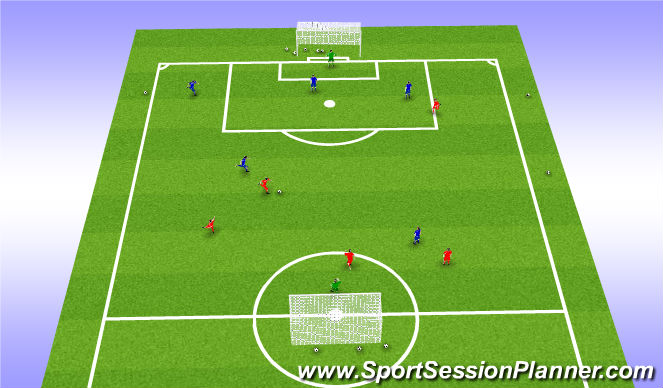 Football/Soccer Session Plan Drill (Colour): Free play (6v6
