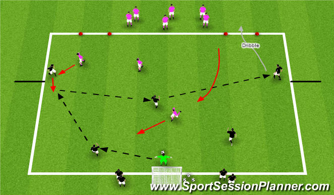 Football/Soccer Session Plan Drill (Colour): SSG: 5 v 3