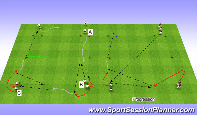 Football/Soccer Session Plan Drill (Colour): LP1-Technical Passig