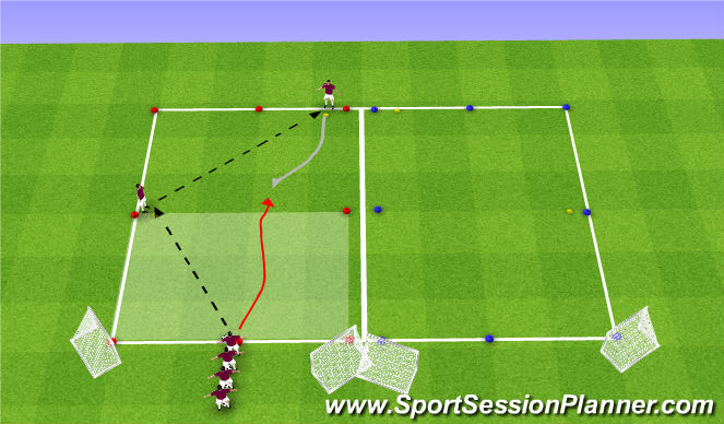 Football/Soccer Session Plan Drill (Colour): LP3-Fully Opposed 2v1
