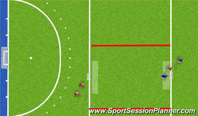 Hockey Session Plan Drill (Colour): Excellent transition set up. Attack transitioning to defence 1vs1. Impulse training