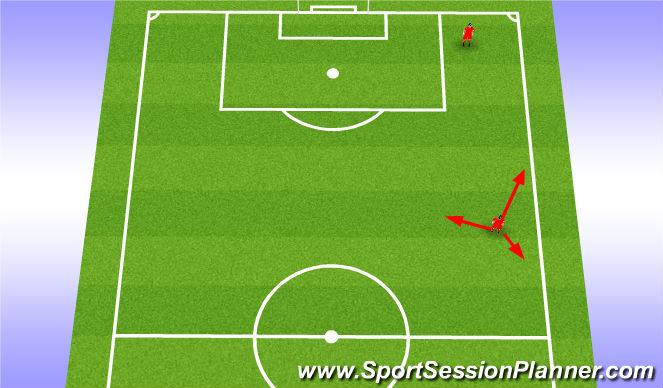 Football/Soccer Session Plan Drill (Colour): Winger movement