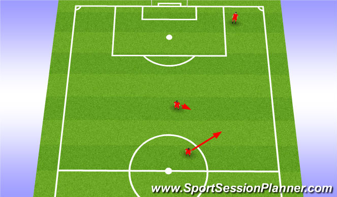 Football/Soccer Session Plan Drill (Colour): Forward +CAM Movement
