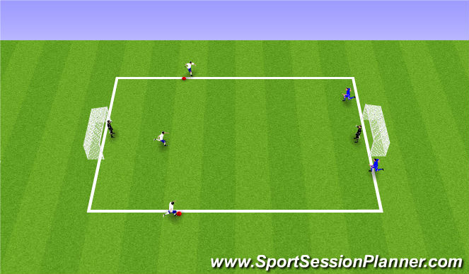 Football/Soccer Session Plan Drill (Colour): 2v1 -> 3v2 Wave Game