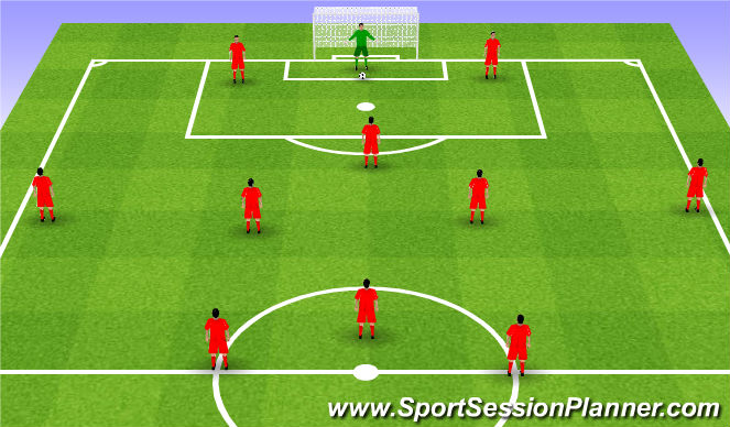 Football/Soccer Session Plan Drill (Colour): Goal kick. 5.